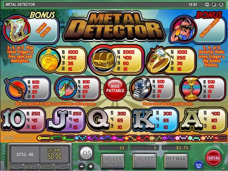 Metal Detector slots Info and Rules