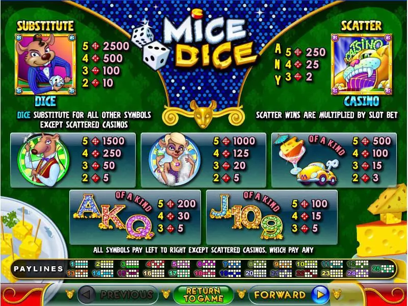 Mice Dice slots Info and Rules