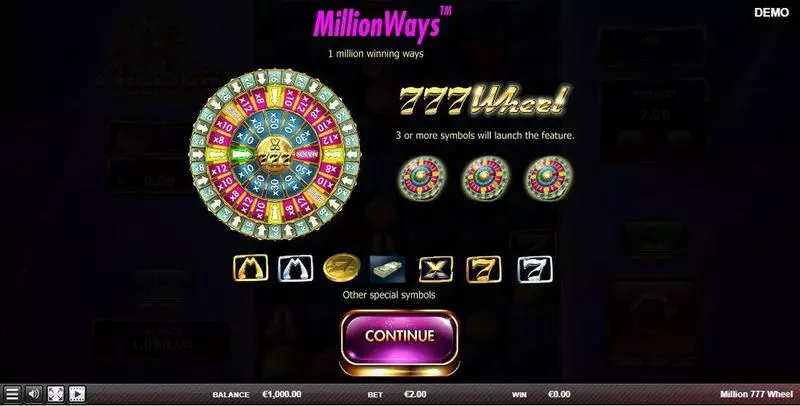 Million 777 Wheel  slots Info and Rules