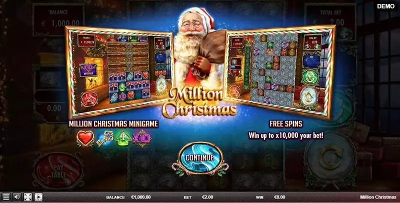 Million Christmas slots Info and Rules