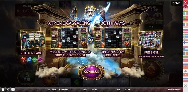 Million Zeus 2 slots Info and Rules
