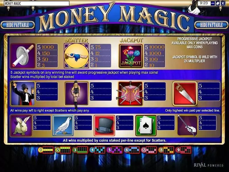 Money Magic slots Info and Rules