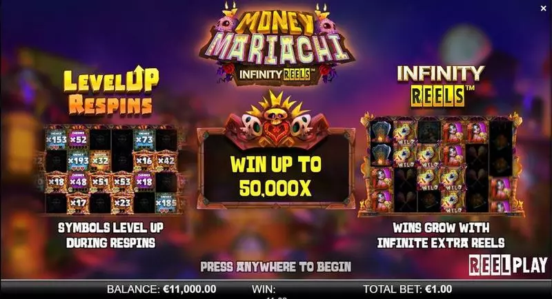 Money Mariachi Infinity Reels slots Info and Rules