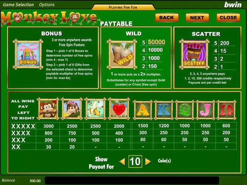 Monkey Love slots Info and Rules