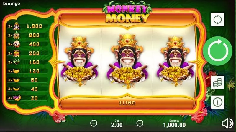 Monkey Money slots Main Screen Reels