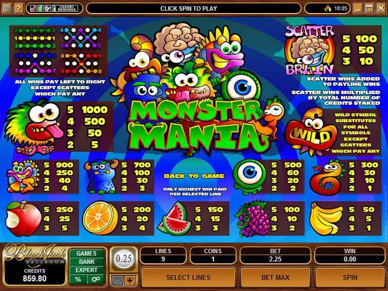 Monster Mania slots Info and Rules