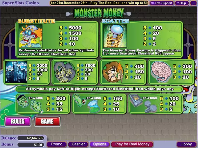 Monster Money slots Info and Rules