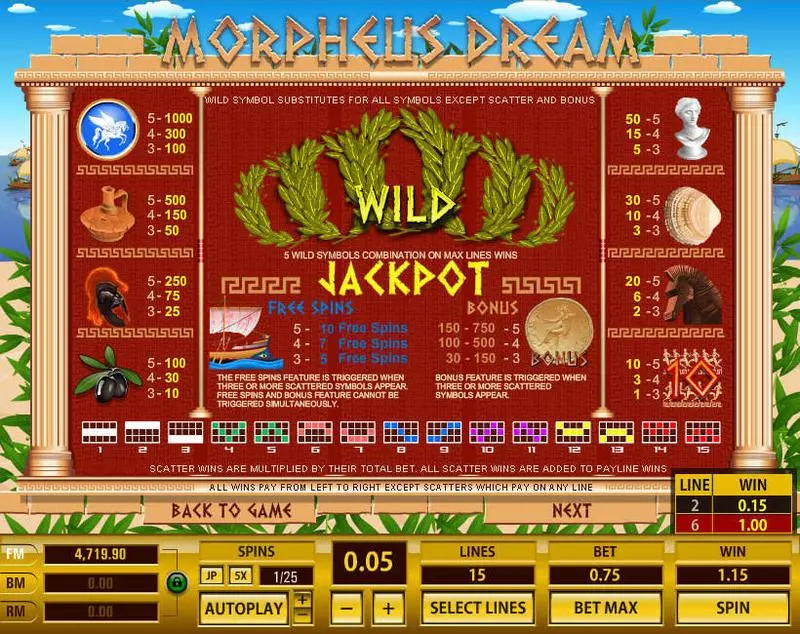 Morpheus Dream slots Info and Rules