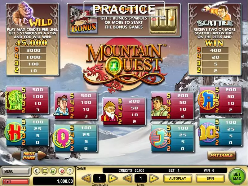 Mountain Quest slots Info and Rules