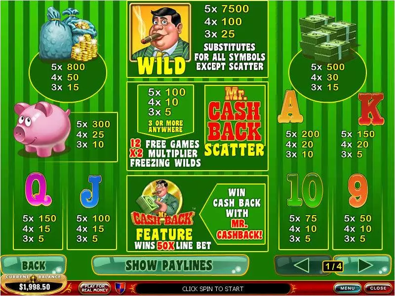 Mr. Cashback slots Info and Rules