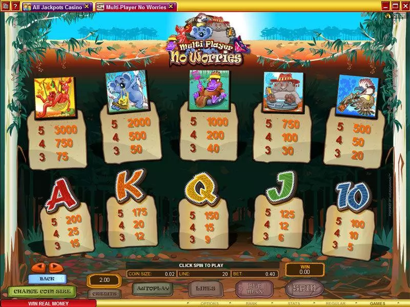 Multi-Player No Worries slots Info and Rules