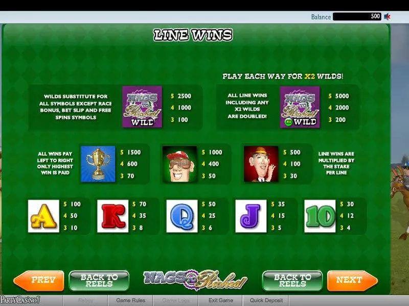 Nags to Riches slots Info and Rules