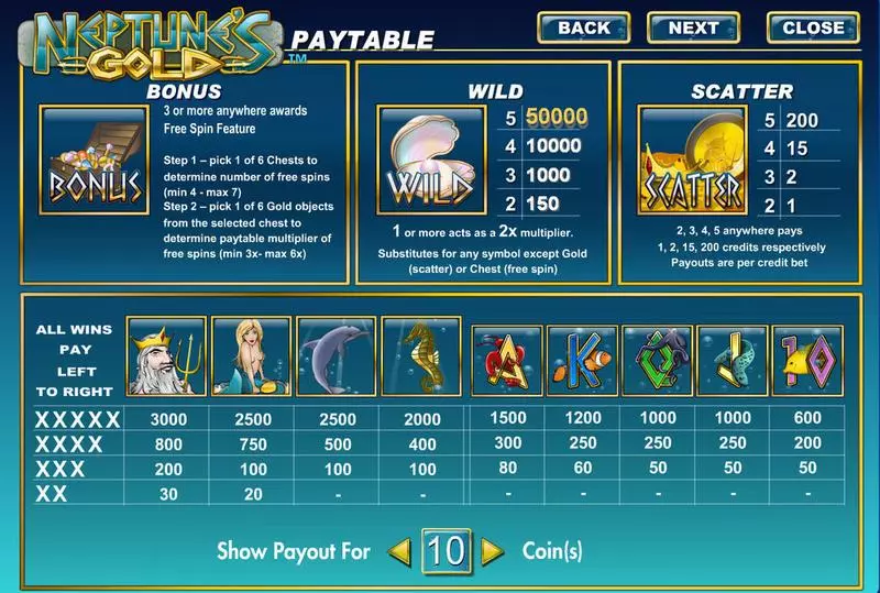 Neptune's Gold slots Info and Rules