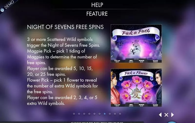 Night of Sevens slots Info and Rules