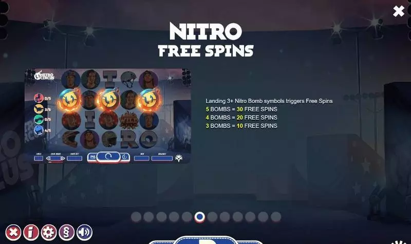 Nitro Circus slots Bonus 1