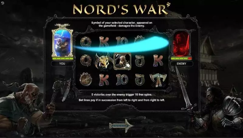 Nord's War slots Info and Rules