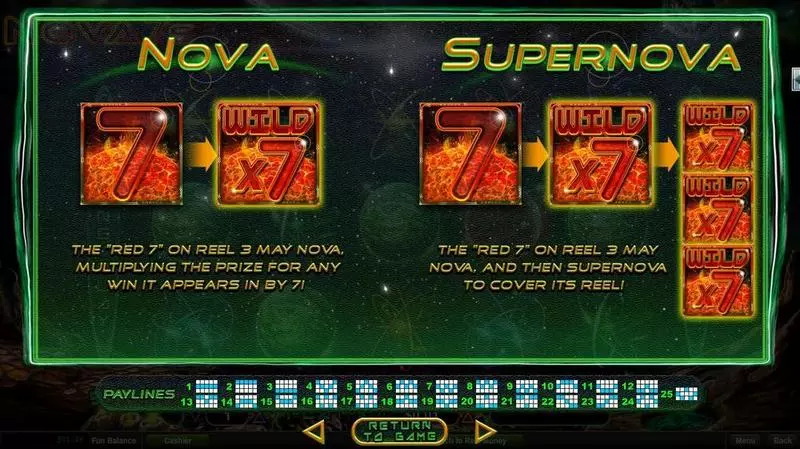 Nova 7's slots Info and Rules