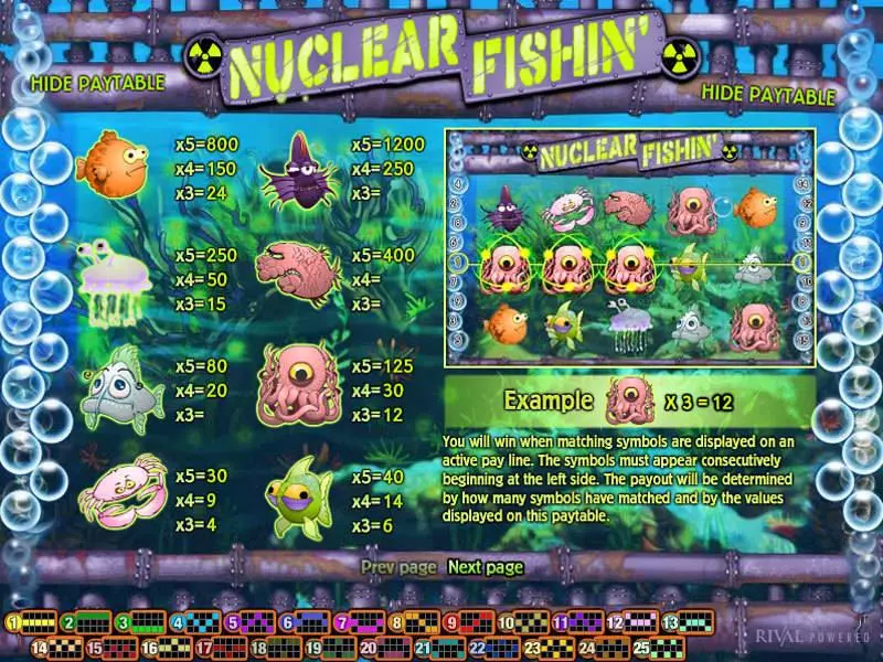 Nuclear Fishin slots Info and Rules
