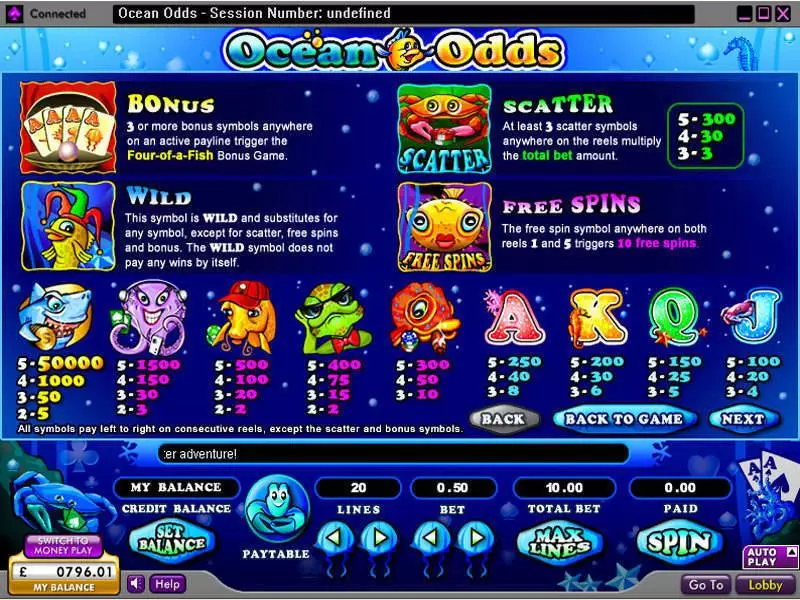 Ocean Odds slots Info and Rules