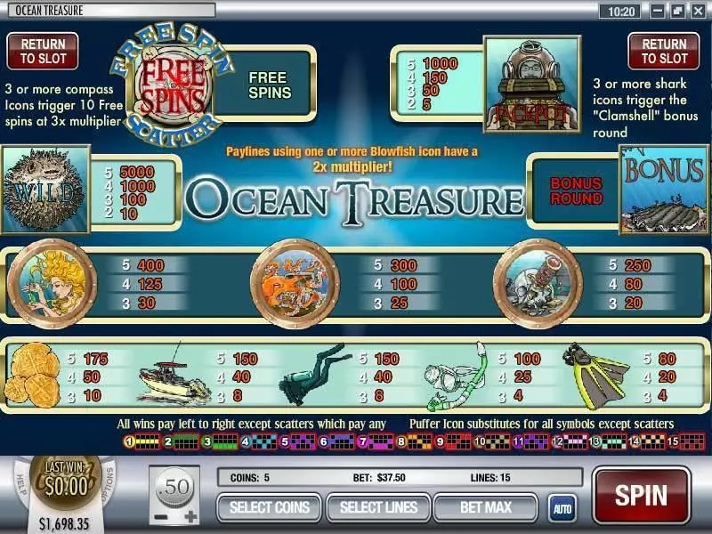 Ocean Treasure slots Info and Rules