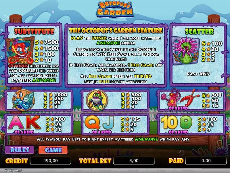 Octopus's Garden slots Info and Rules