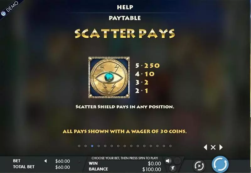 Olympus slots Info and Rules