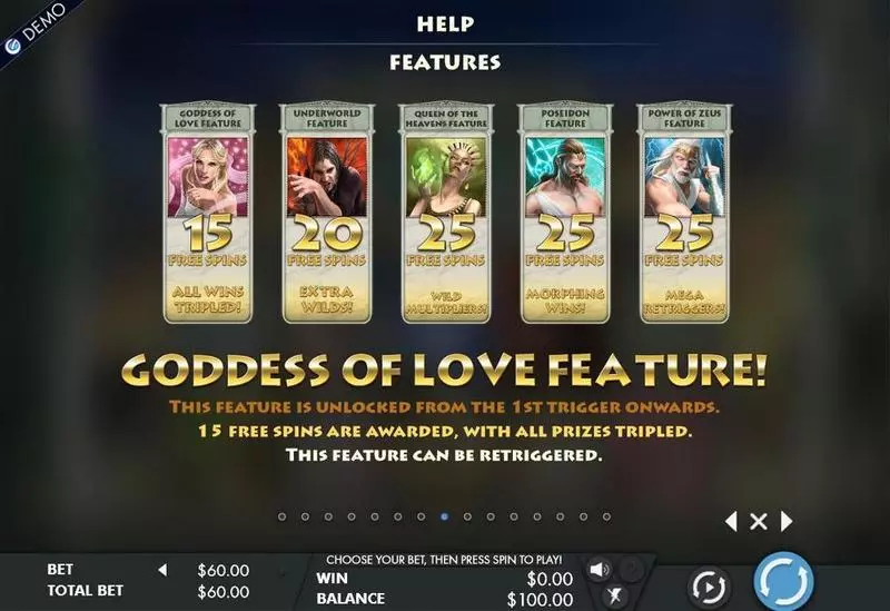 Olympus slots Info and Rules