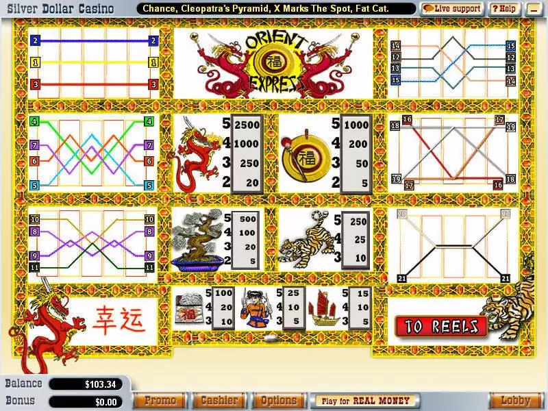 Orient Express slots Info and Rules