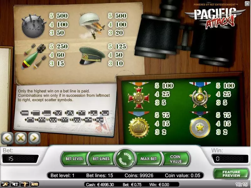 Pacific Attack slots Info and Rules
