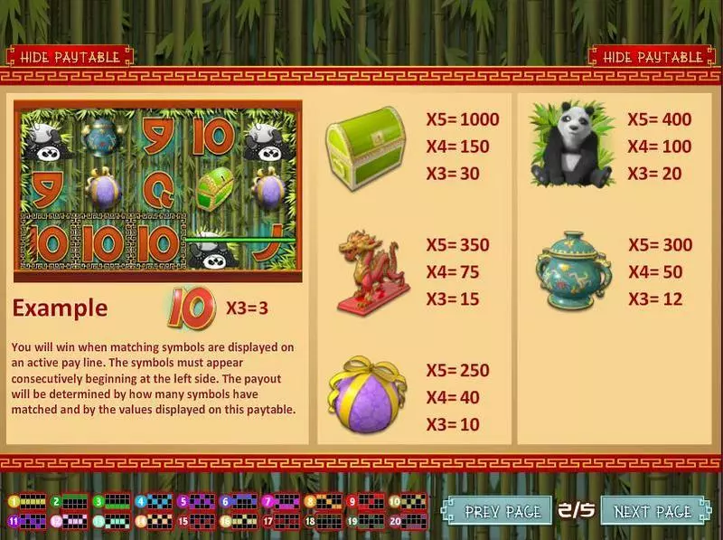 Panda Party slots Info and Rules