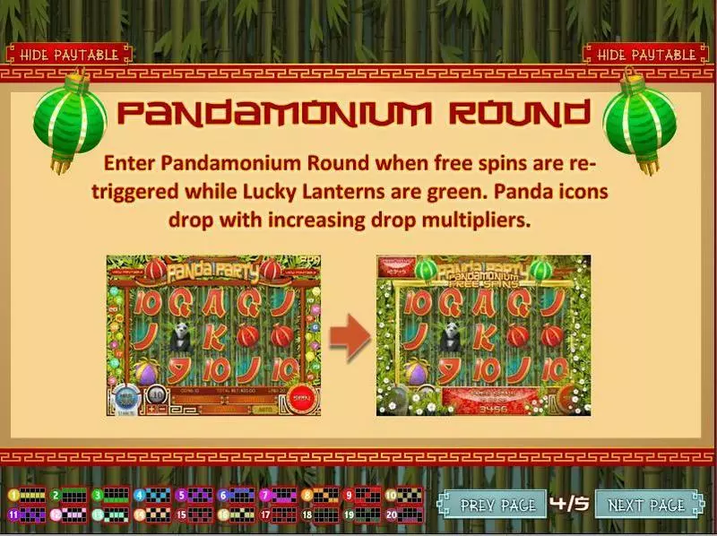 Panda Party slots Info and Rules