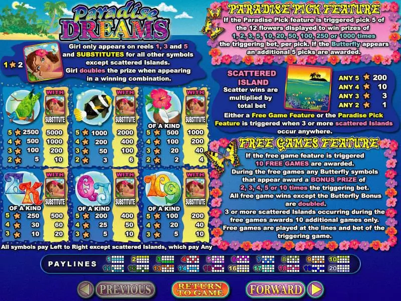 Paradise Dreams slots Info and Rules