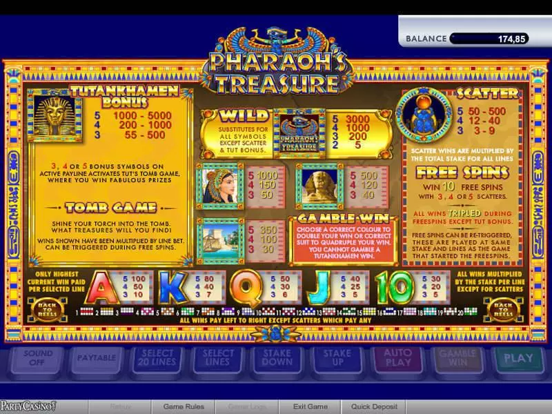 Pharaoh's Treasure slots Info and Rules