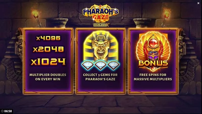 Pharaoh’s Gaze DoubleMax slots Info and Rules