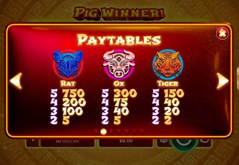 Pig Winner slots Paytable