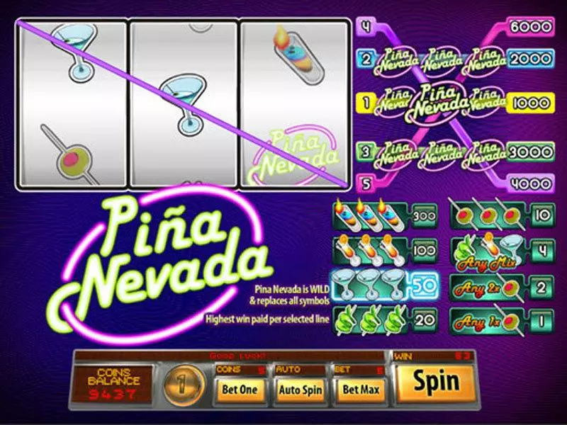 Pina Nevada Classic slots Main Screen Reels