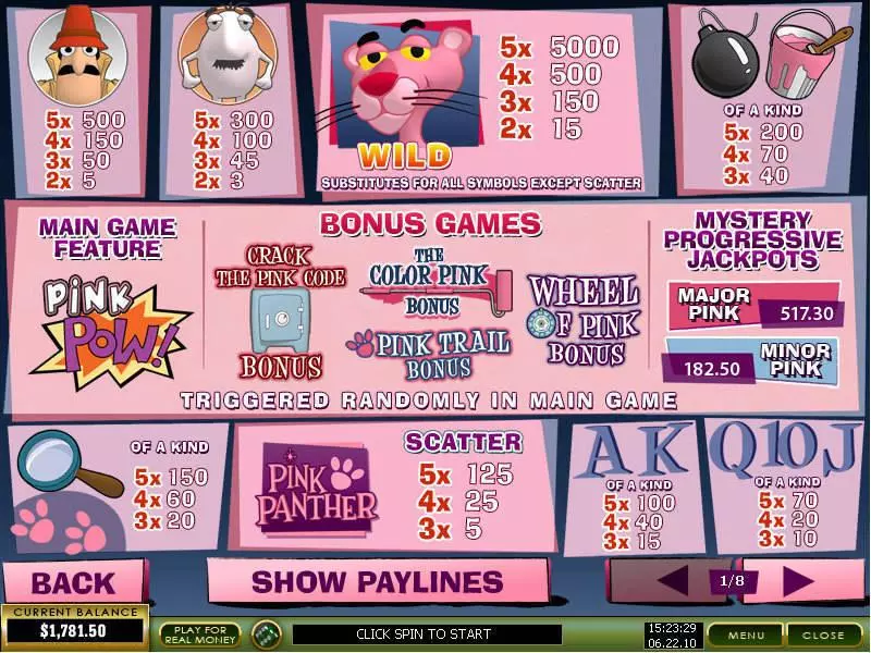 Pink Panther slots Info and Rules