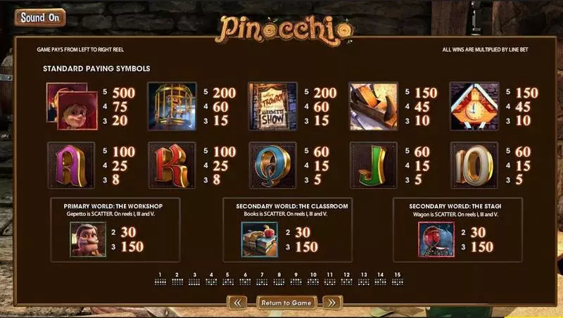 Pinocchio slots Info and Rules