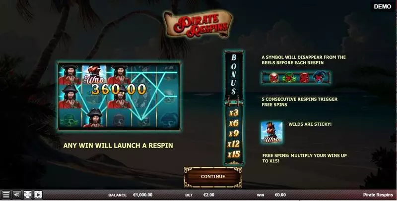 Pirate Respin slots Info and Rules