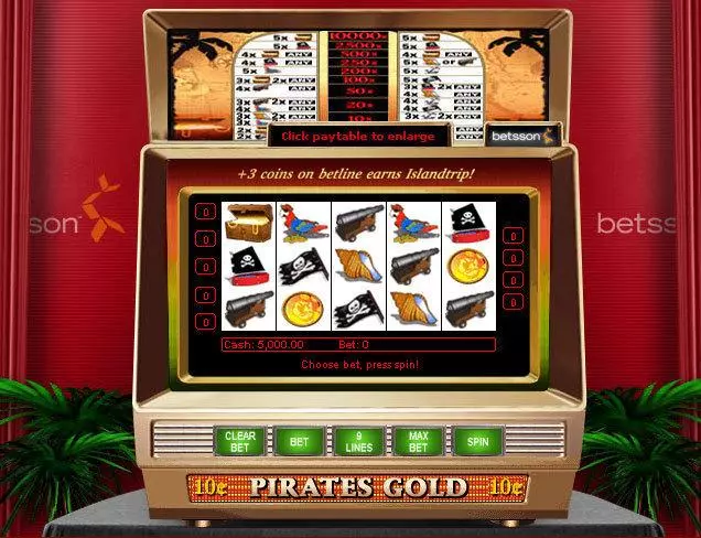 Pirates Gold II slots Main Screen Reels