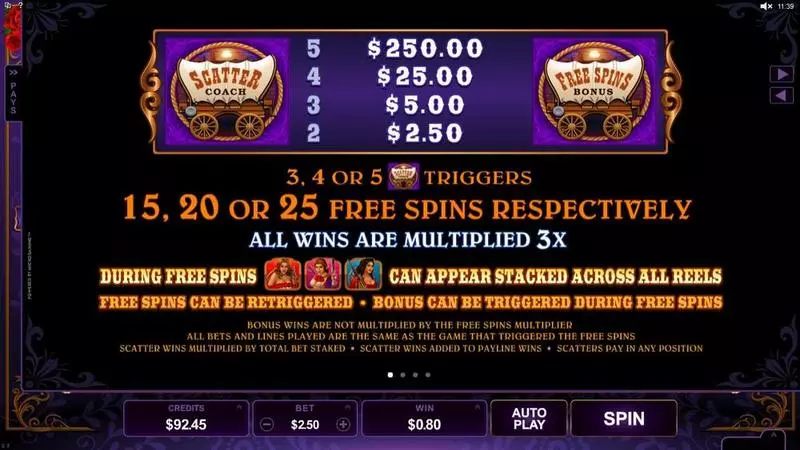 Pistoleras slots Info and Rules