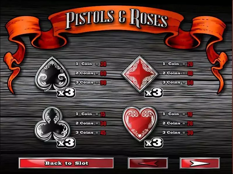 Pistols & Roses slots Info and Rules