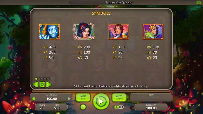 Poisoned Apple slots Info and Rules