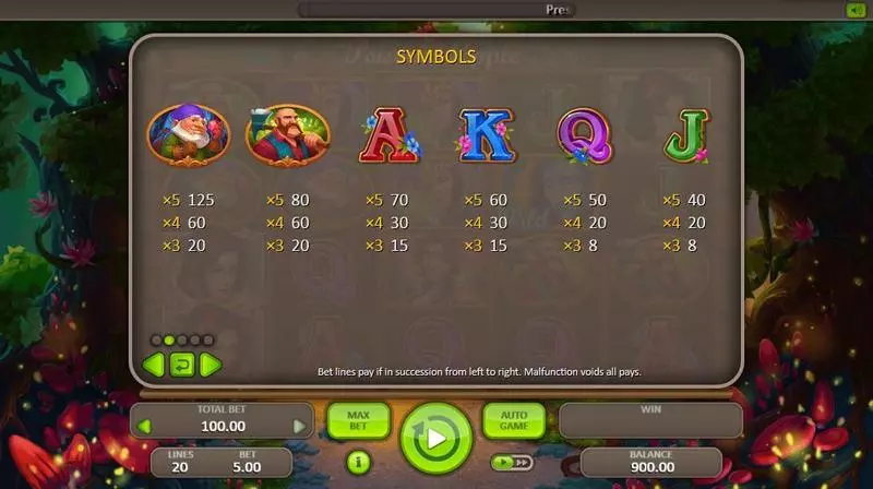 Poisoned Apple slots Info and Rules