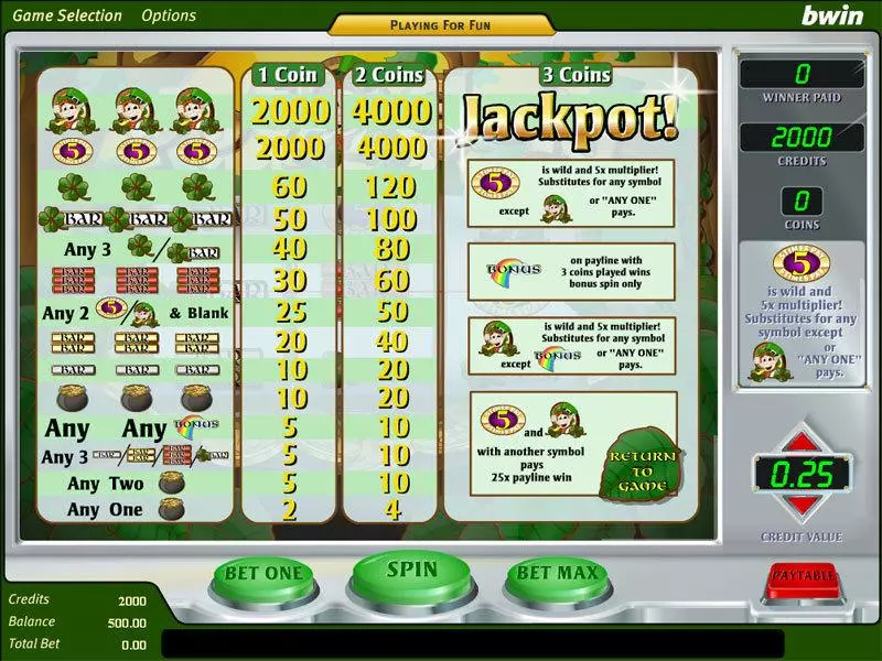 Pot O' Gold slots Info and Rules