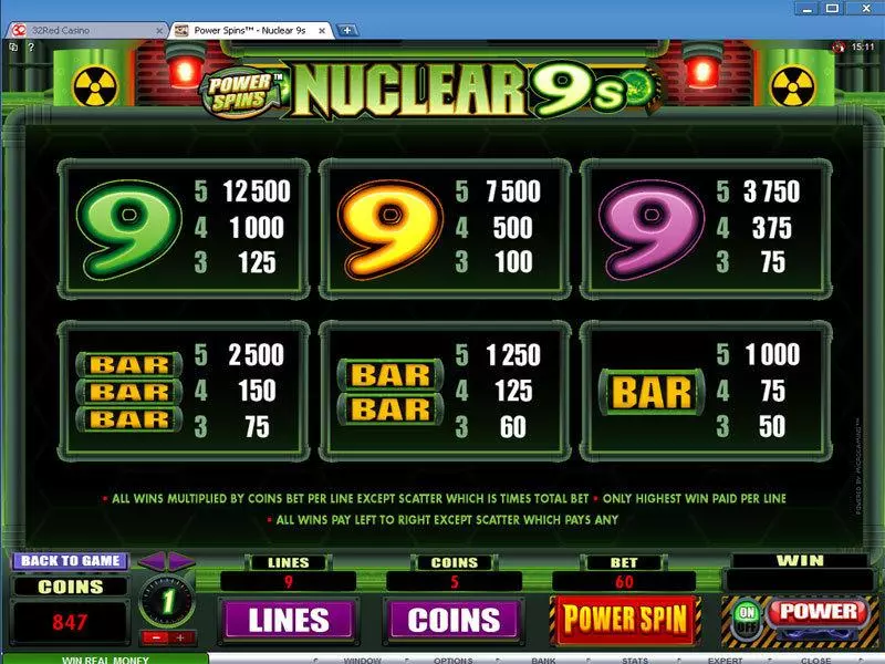Power Spins - Nuclear 9's slots Info and Rules