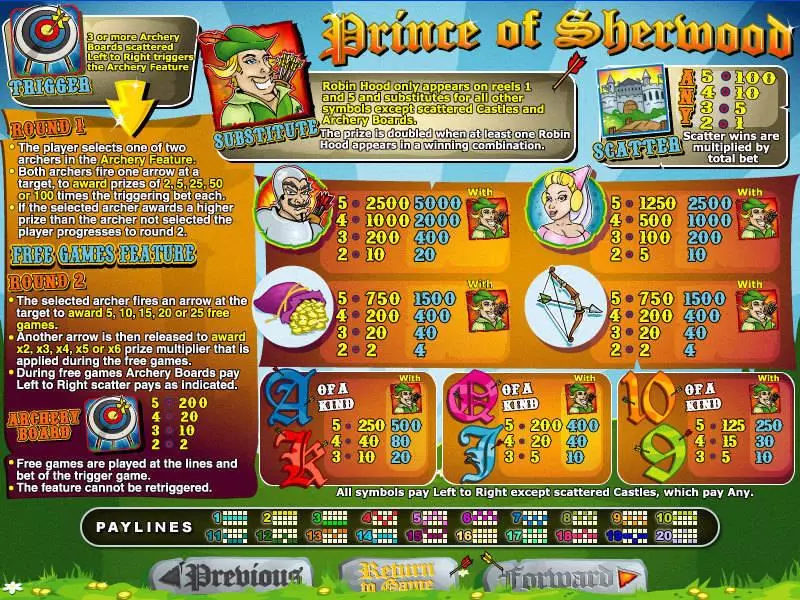 Prince of Sherwood slots Info and Rules