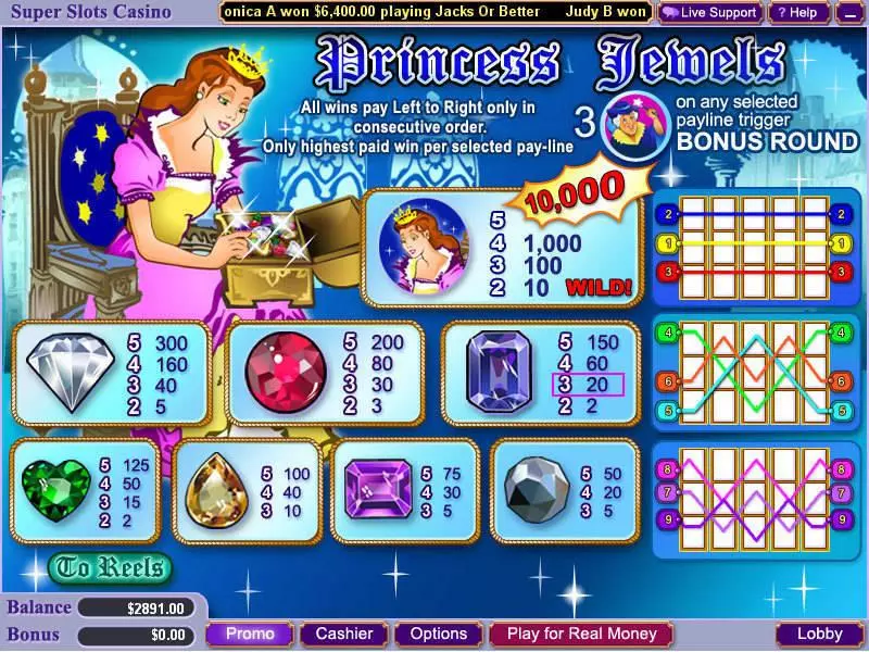 Princess Jewels slots Info and Rules