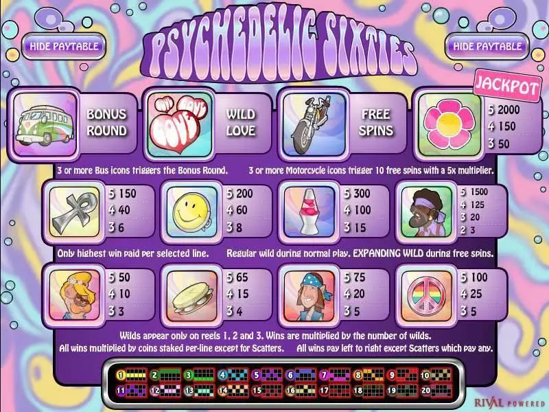 Psychedelic Sixties slots Info and Rules