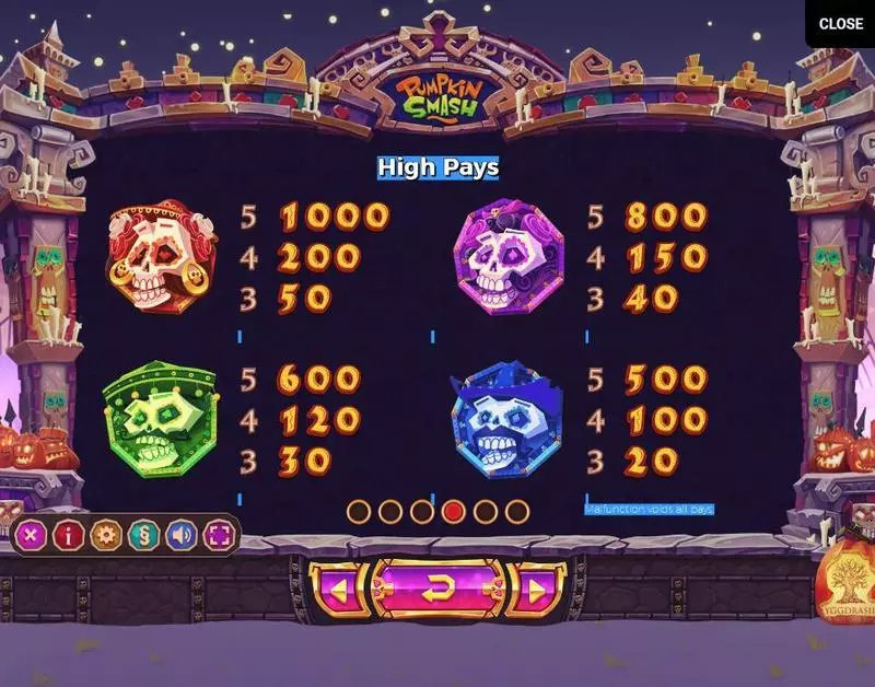 Pumpkin Smash slots Info and Rules